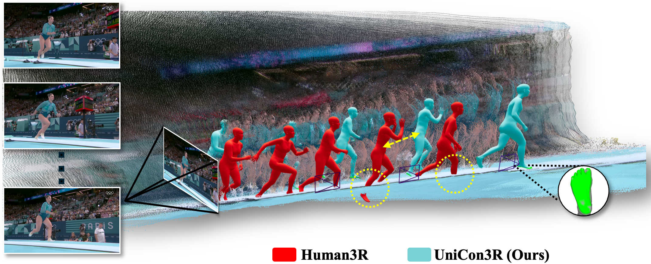 UniCon3R teaser figure